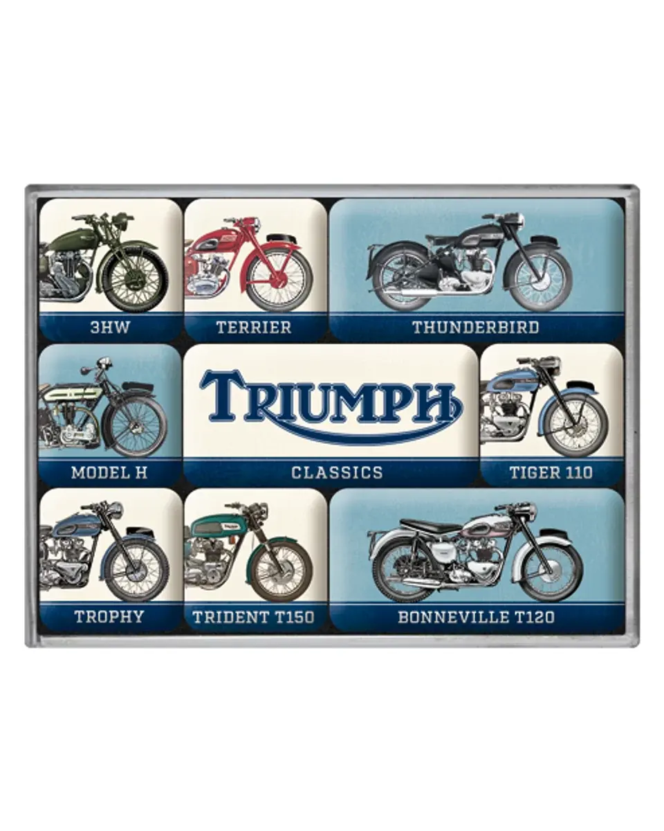 Triumph – Model Chart - Magnet Set