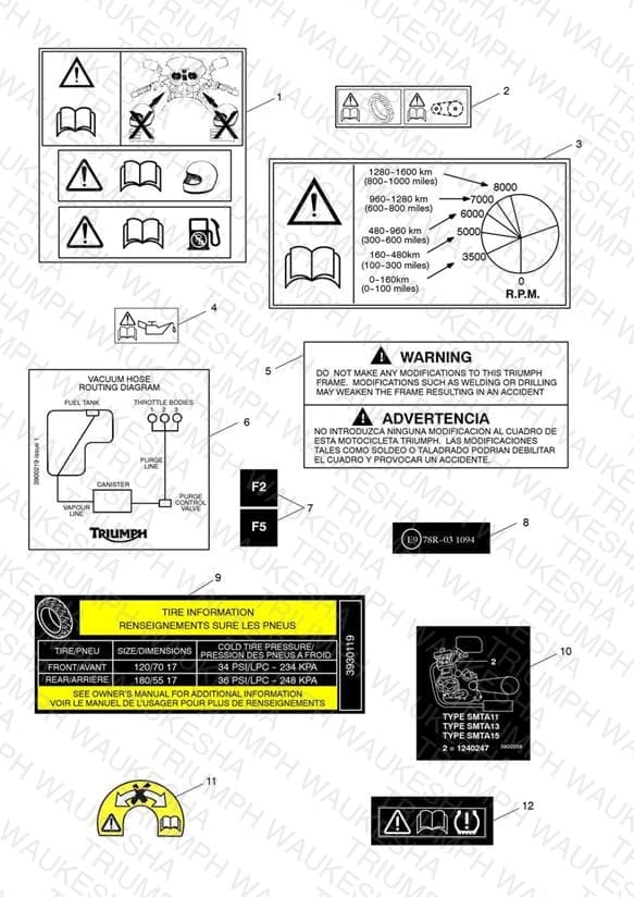 Assembly schematic