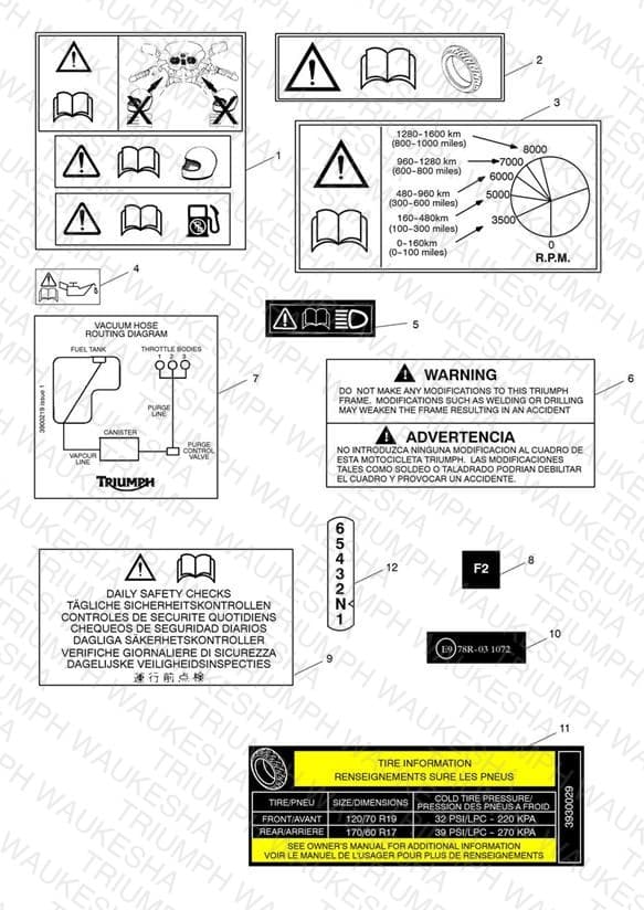 Assembly schematic