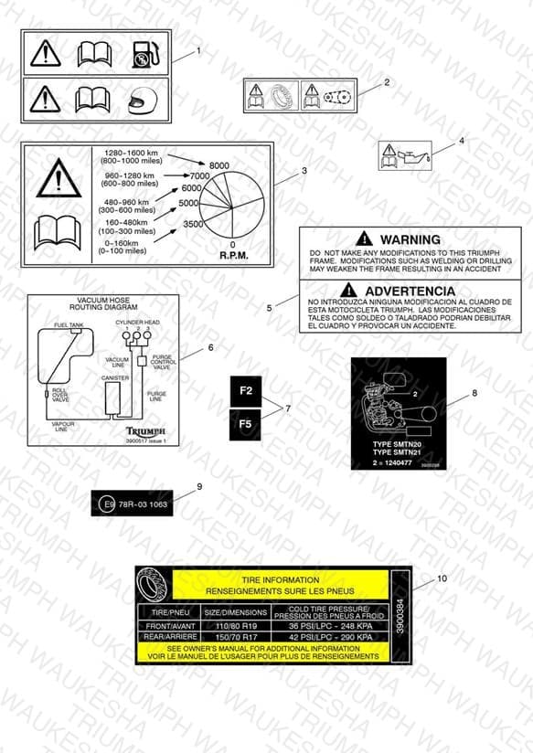 Assembly schematic