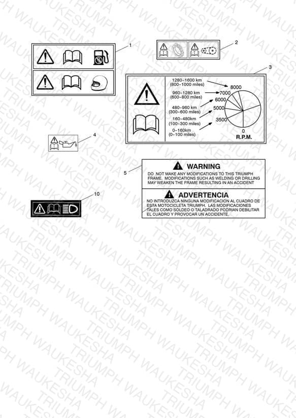 Assembly schematic