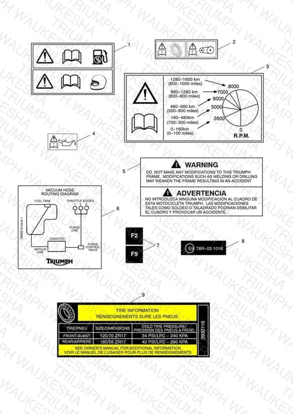 Assembly schematic