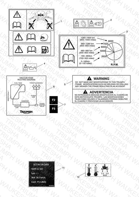 Assembly schematic