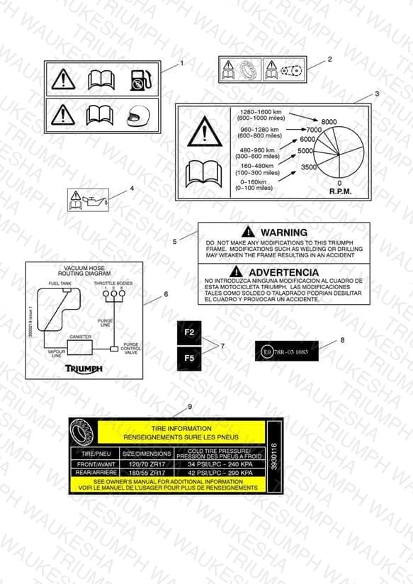 Assembly schematic