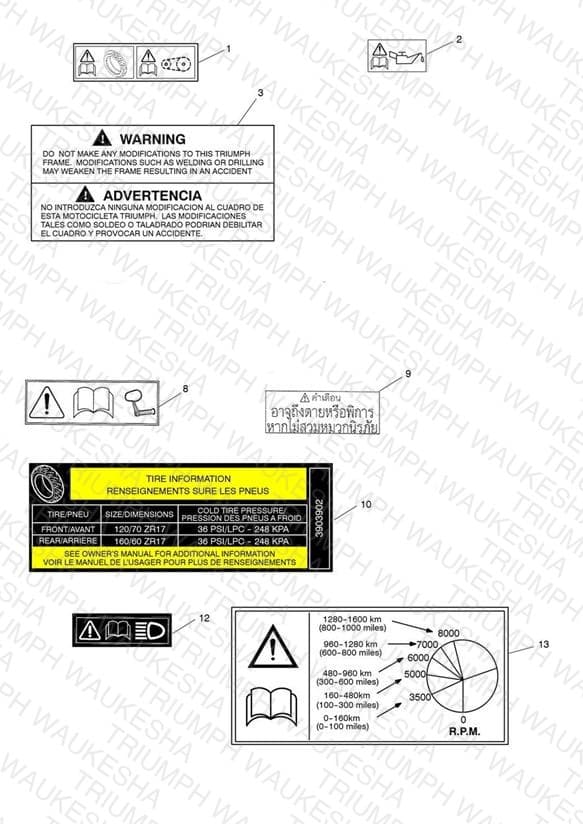 Assembly schematic