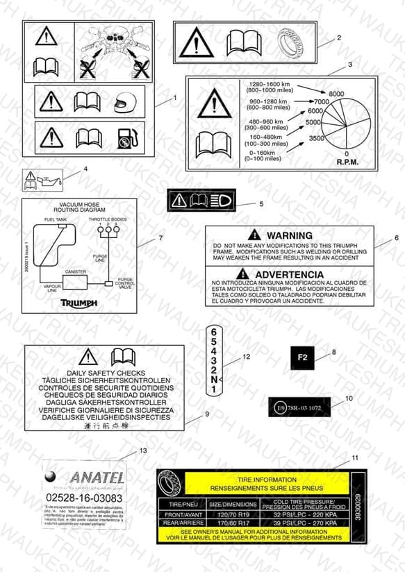 Assembly schematic