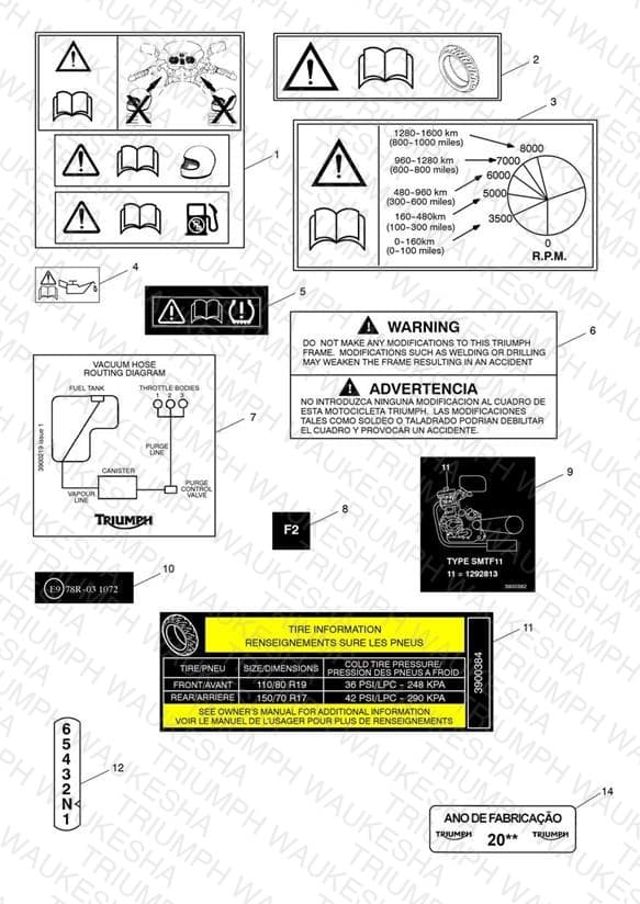 Assembly schematic
