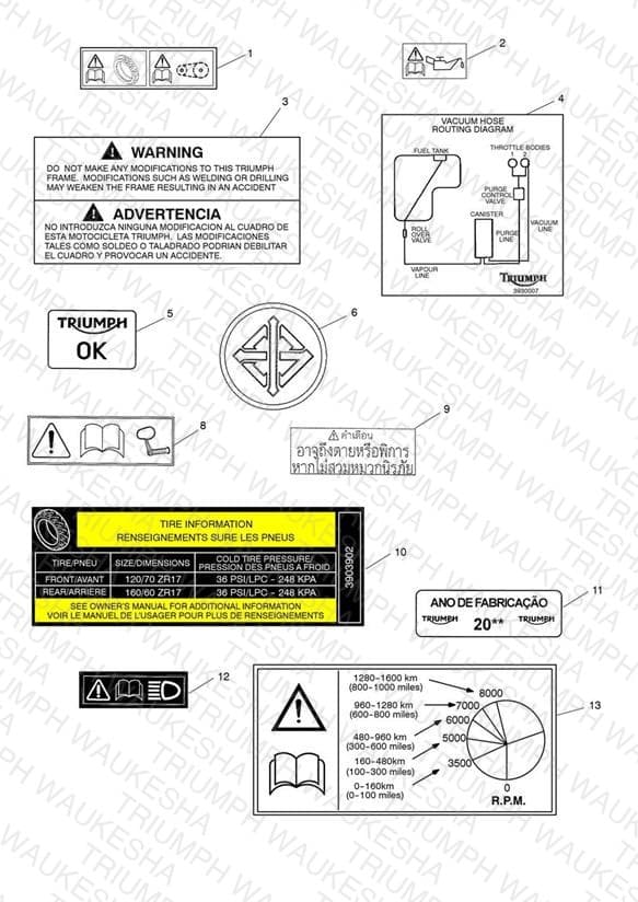 Assembly schematic