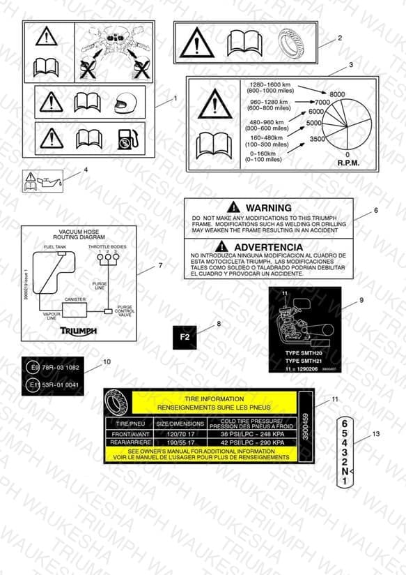 Assembly schematic