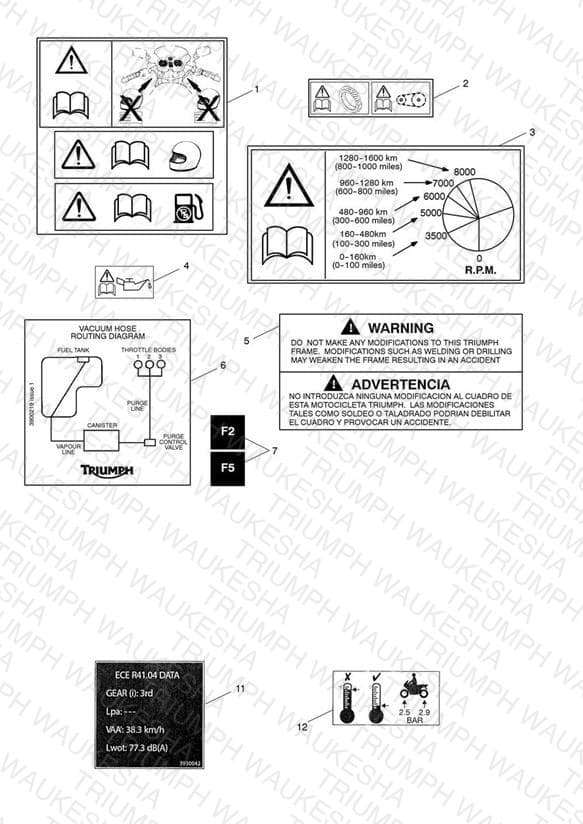 Assembly schematic