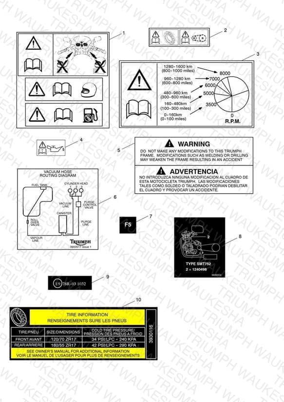 Assembly schematic