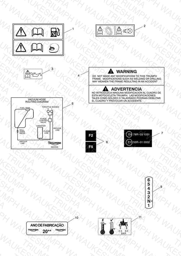 Assembly schematic